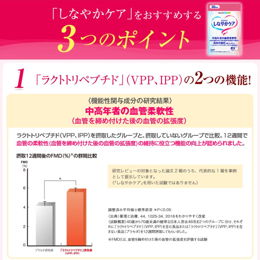 アサヒグループ食品 血圧 サプリ 公式 しなやかケア 90粒 30日分