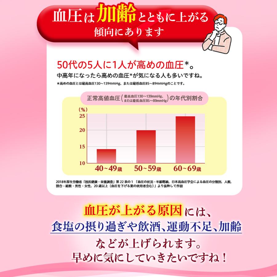 アサヒグループ食品 血圧 サプリ 公式 しなやかケア 90粒 30日分