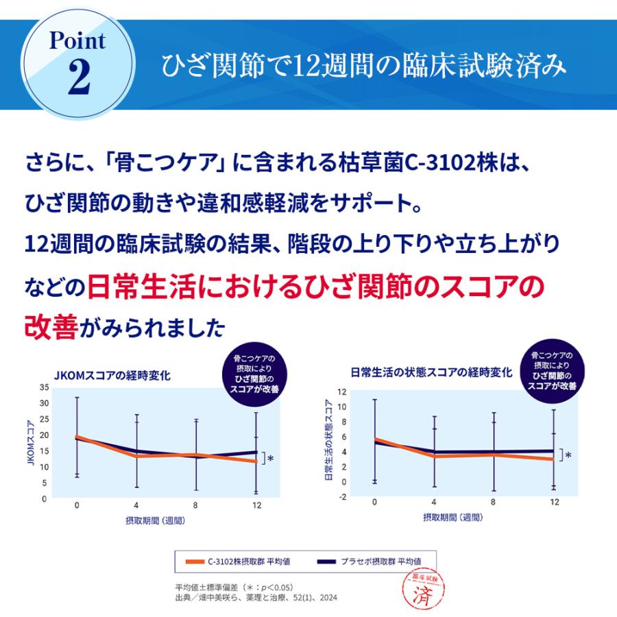 アサヒグループ食品 公式 骨こつケア 90粒 2個セット 60日分