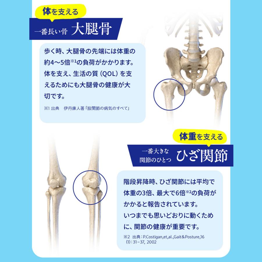 アサヒグループ食品 公式 骨こつケア 90粒 3個 90日分 サプリメント