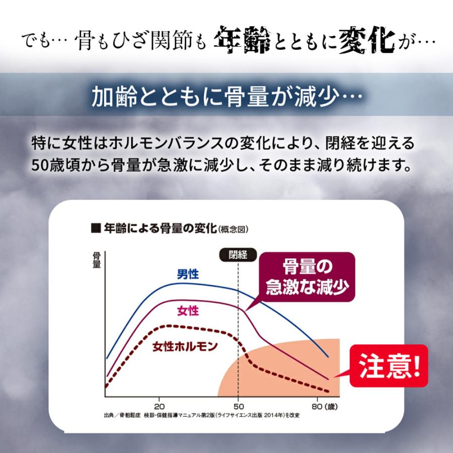 骨こつケア　2袋　新品未開封 アサヒグループ食品 骨密度 サプリ 膝 関節 骨こつケア 90粒 2個セット
