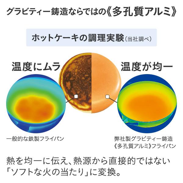 アサヒ軽金属 フライパン 深型 24センチ IH対応 ガス オールライト