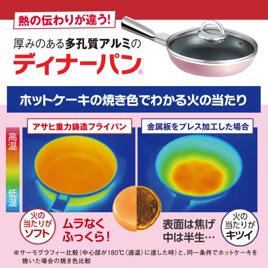 アサヒ軽金属 ＼10%OFFクーポン／ フライパン ディナーパン 浅型