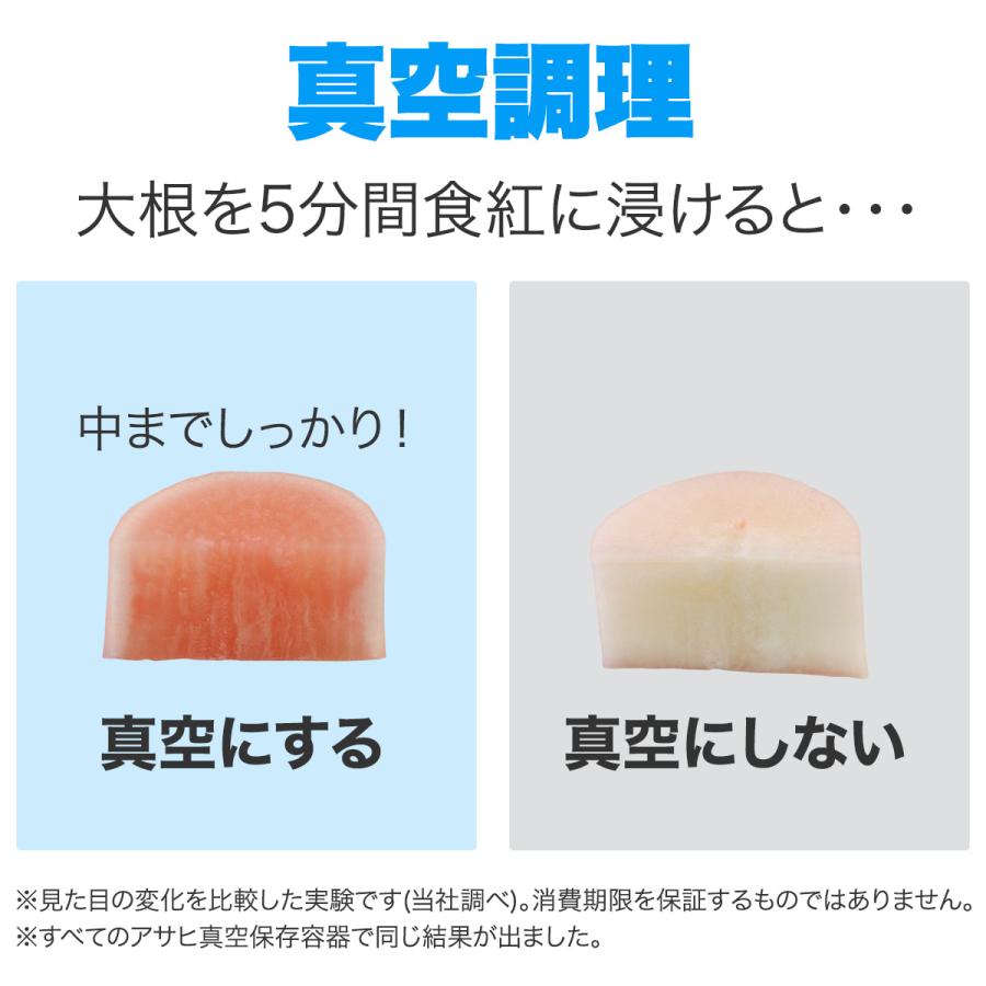 アサヒ軽金属 クーポンで10,890円 保存容器 フードコンテナ 蓋付き