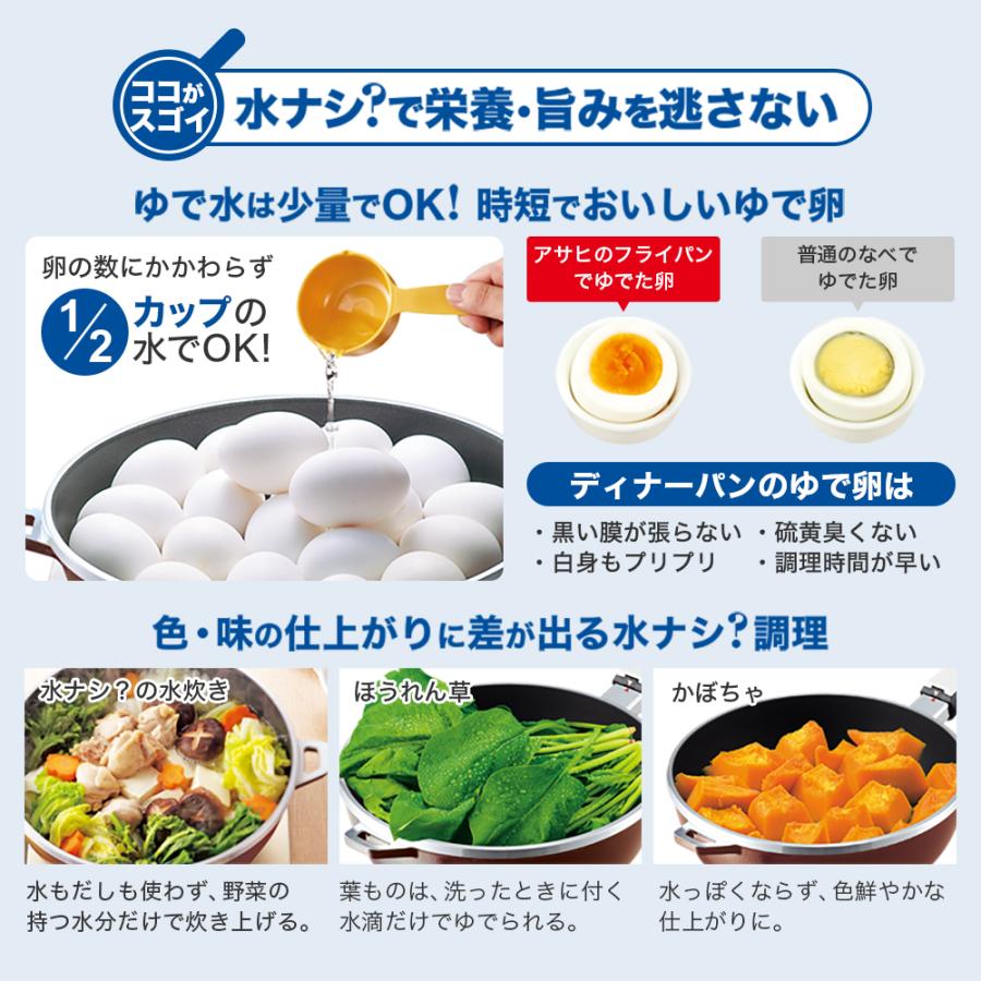 アサヒ軽金属 【超P祭セール12,800円】フライパン ディナーパン 浅型