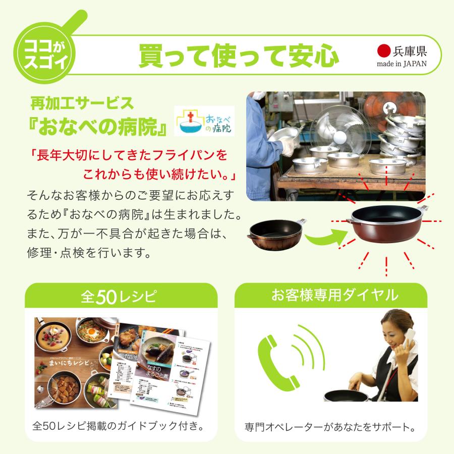 アサヒ軽金属 ＼クーポン利用で(税抜)30,900円／ ベスト割セット 天使