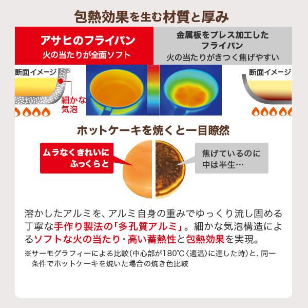 アサヒ軽金属　オールパンゼロ26㎝　ガラス蓋付き　脱着式ハンドル説明書付き 楽天市場】フライパン オールパンゼロ 26cm ショコラ IH ガス火
