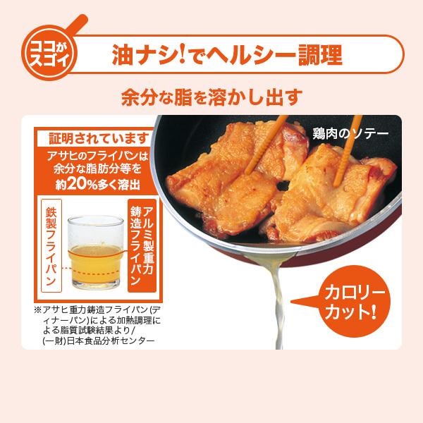 アサヒ軽金属 フライパン IH ガス 深型 蓋付き ハンドル 取っ手 アサヒ軽金属 フライパン IH ガス 深型 蓋付き ハンドル 取っ手