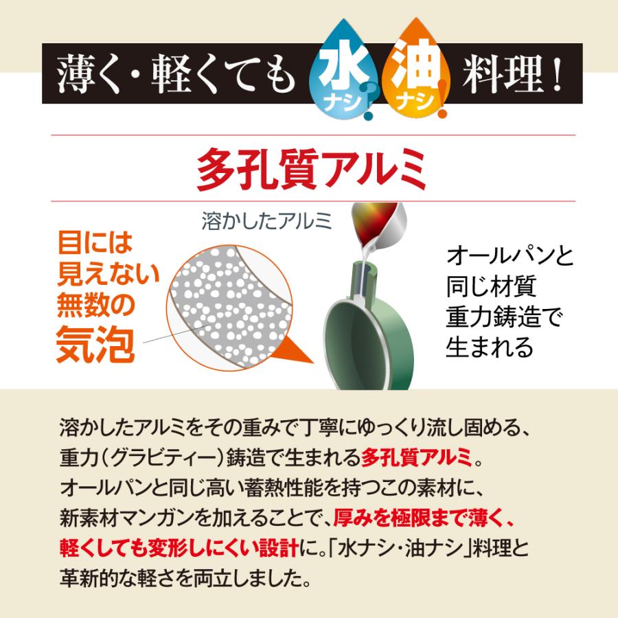 アサヒ軽金属 ＼10%OFFクーポン／ かるパン 29 cm フライパン ガラス蓋