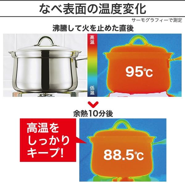 アサヒ軽金属 「プリンセスなべ(S)」IH・ガス対応 鍋 浅型 レシピ付き