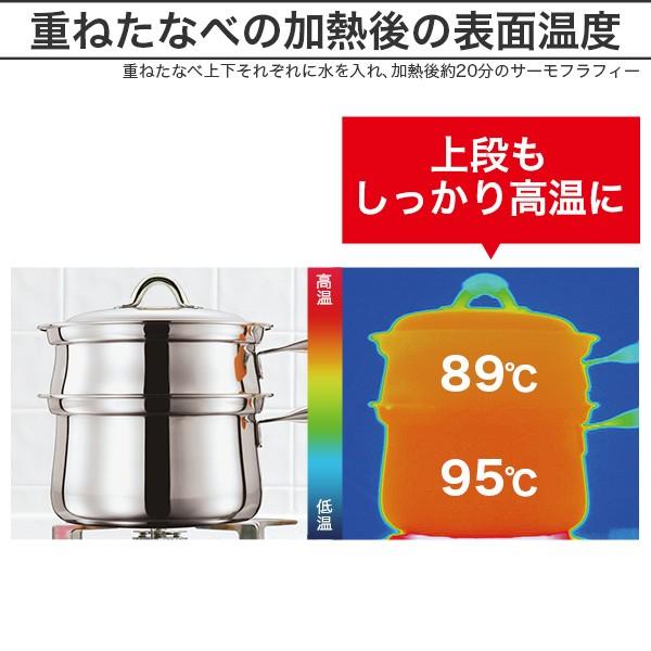 アサヒ軽金属 片手鍋 セット 小鍋 IH ガス 蓋 フタ 深型 浅型 2 アサヒ軽金属 片手鍋 セット 小鍋 IH ガス 蓋 フタ 深型 浅型 2