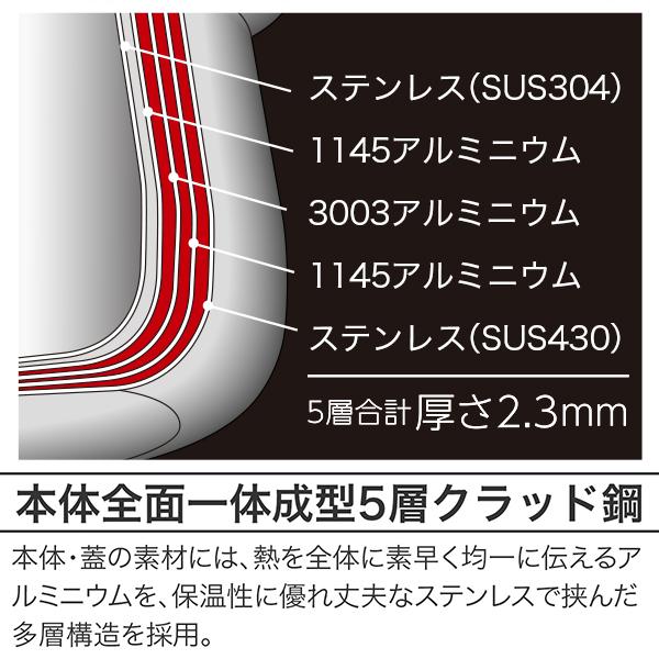 アサヒ軽金属 片手鍋 セット 小鍋 IH ガス 蓋 フタ 深型 浅型 2 アサヒ軽金属 片手鍋 セット 小鍋 IH ガス 蓋 フタ 深型 浅型 2