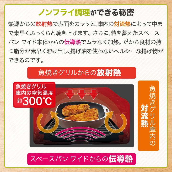 アサヒ軽金属 グリルパン 蓋付き IH ガス ノンフライ調理 魚焼き アサヒ軽金属 グリルパン 蓋付き IH ガス ノンフライ調理 魚焼き
