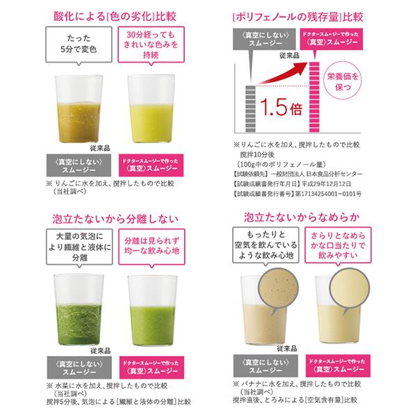 ミキサー スムージー 真空 泡なしスムージー 泡立たない ミキサー スムージー 真空 泡なしスムージー 泡立たない