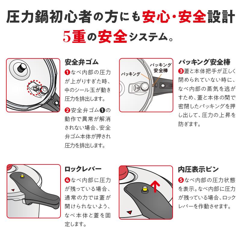 圧力鍋 両手鍋 圧力なべ 活力なべ ゼロ活力なべ S 2.5L IH対応 ガス 日本製 時短 アサヒ軽金属公式ショップ｜asahikei｜10