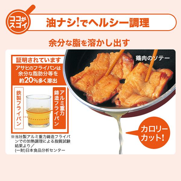 フライパン IH ガス 深型 蓋付き ハンドル 取っ手 取り外し オールパン ゼロ 20cm シャンパンゴールド 日本製 鋳物 鋳造 レシピ アサヒ軽金属 公式の画像