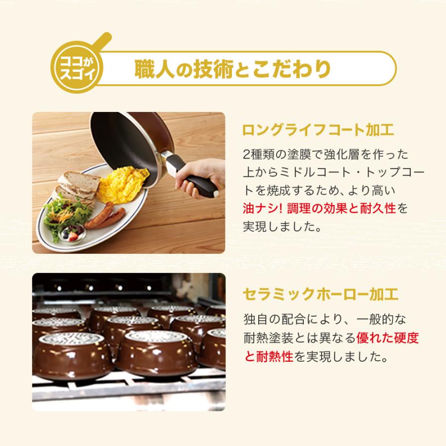 アサヒ軽金属 ＼クーポンで税抜8,888円／ フライパン ディナーパン 浅