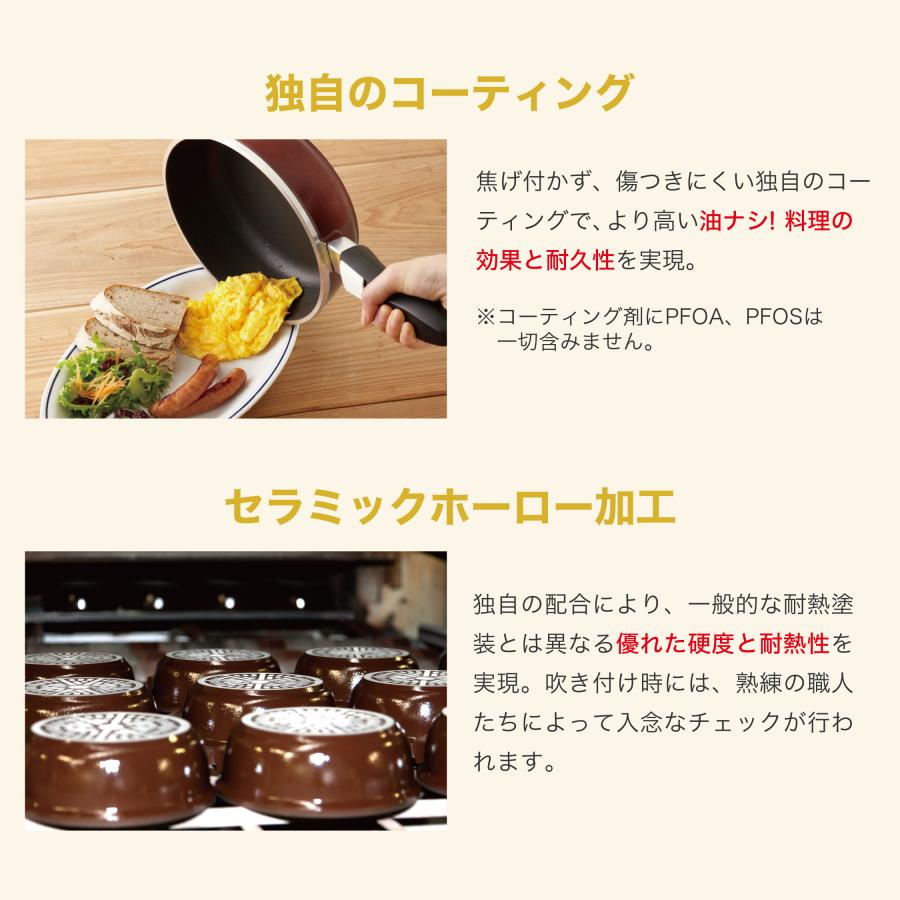 アサヒ軽金属 ＼クーポン利用で(税抜)27,040円／ プレミアム割セット