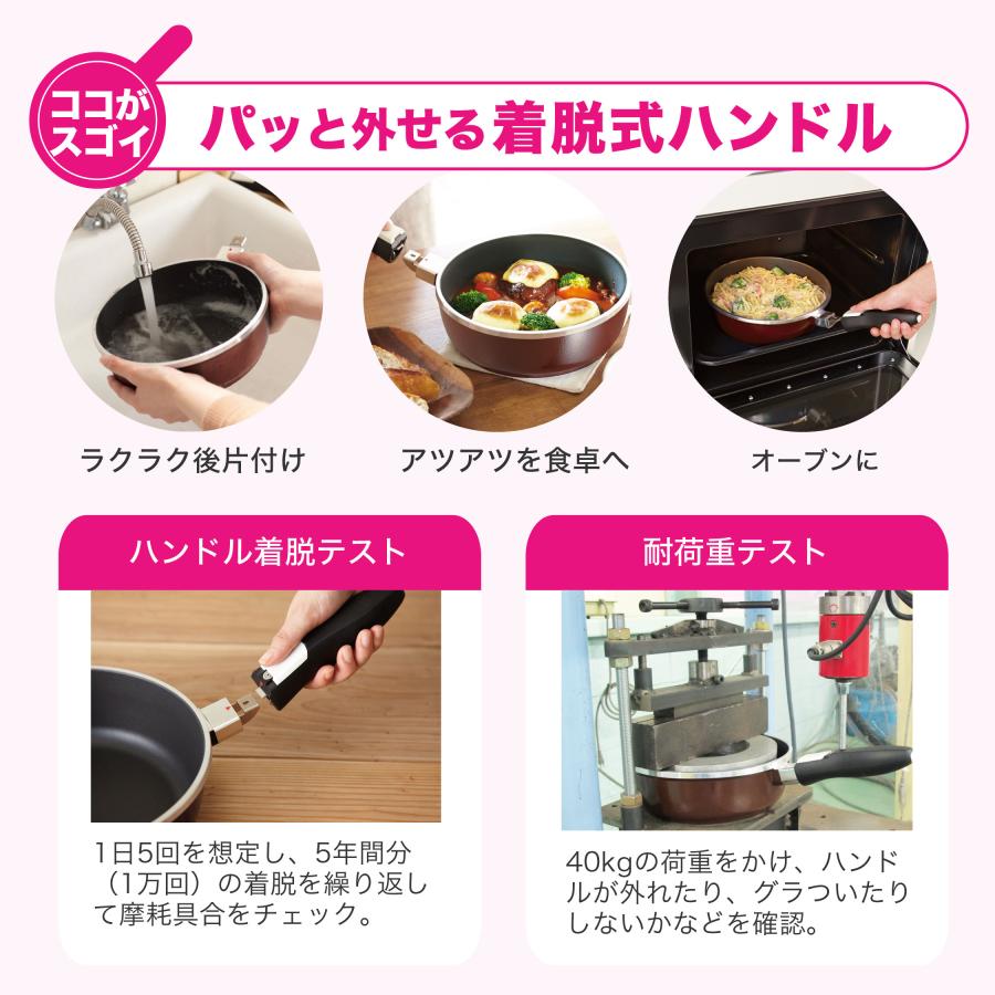 アサヒ軽金属 ＼クーポン利用で(税抜)27,040円／ プレミアム割セット