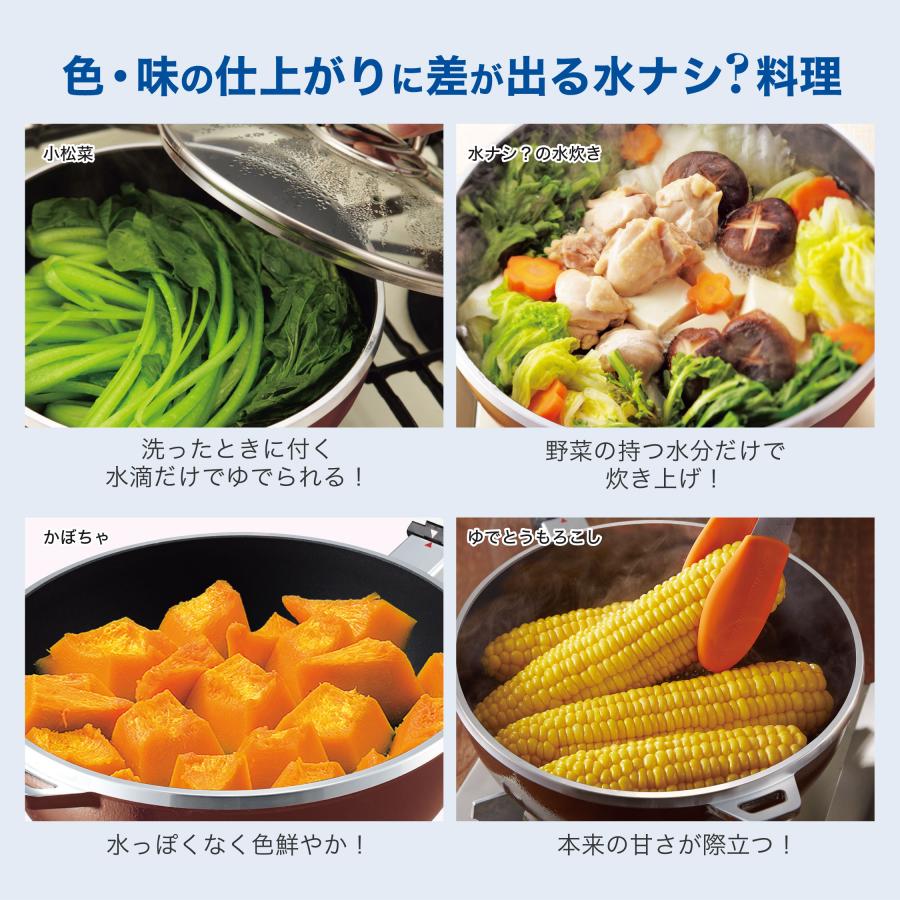 アサヒ軽金属 ＼クーポン利用で(税抜)28,900円／ ベスト割セット