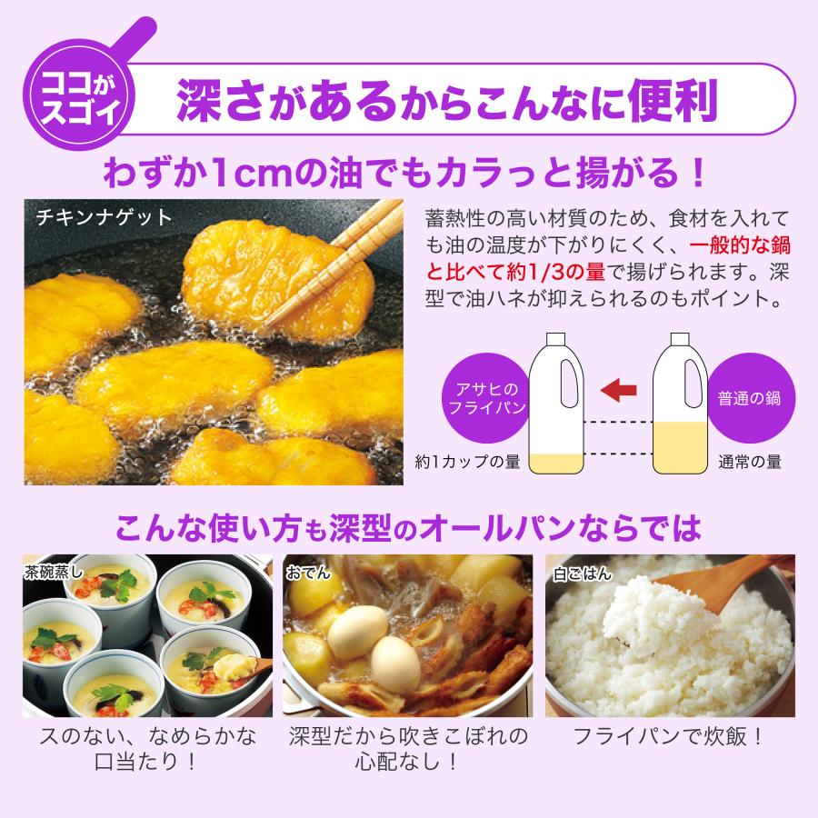 アサヒ軽金属 ＼クーポン利用で(税抜)28,900円／ ベスト割セット