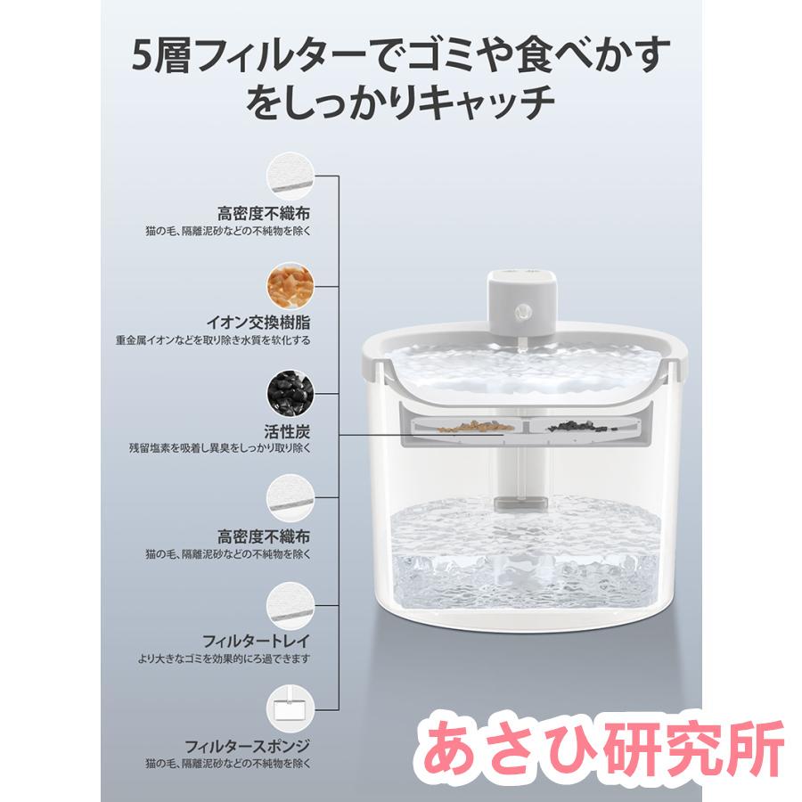 自動給水器 コードレス 猫 犬 ペット 給水機 浄水器 ポンプ 軟水 自動給水器 コードレス 猫 犬 ペット 給水機 浄水器 ポンプ 軟水