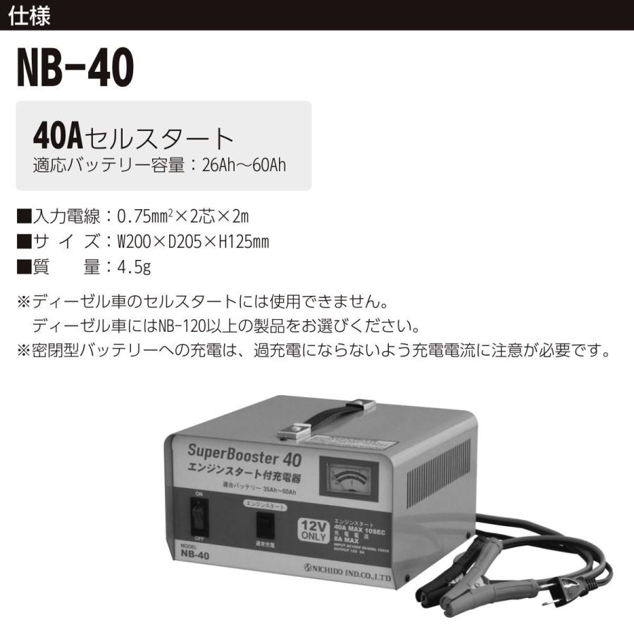メーカー直送】 急速充電器 NB-40 (8A／40A 12V専用) スーパー