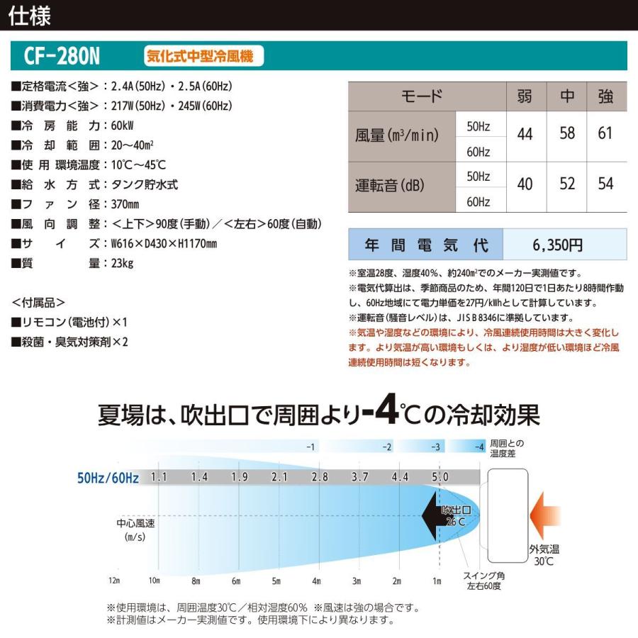 日動工業 【メーカー直送】 冷風扇 気化式 中型冷風機 CF-280N(50