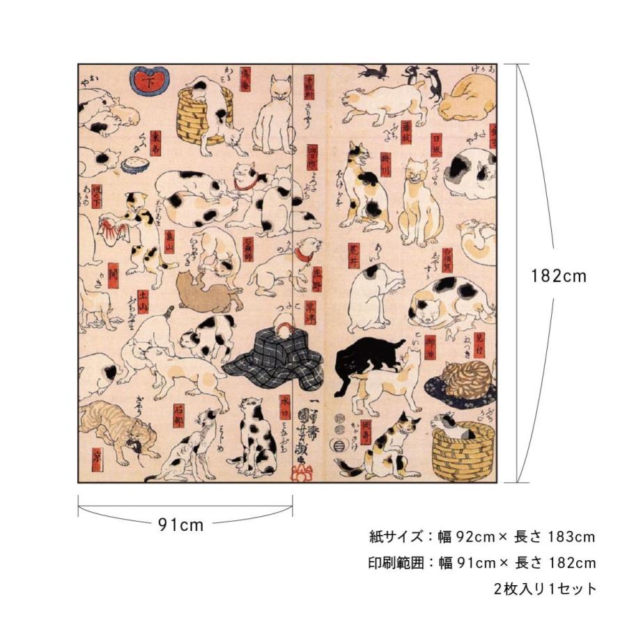 アサヒペン 浮世絵 ふすま紙 歌川国芳 其まゝ地口 猫飼好五十三 アサヒペン 浮世絵 ふすま紙 歌川国芳 其まゝ地口 猫飼好五十三