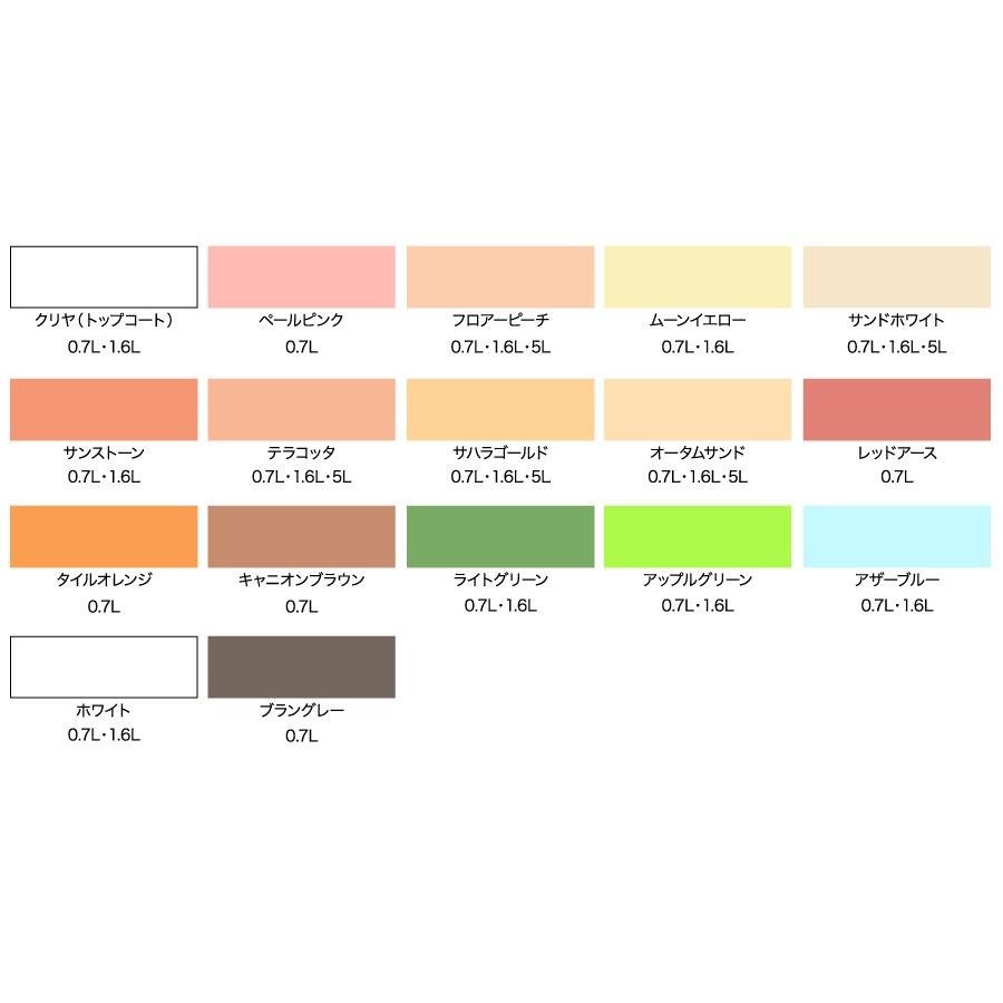 処分品特価販売 塗料 水性 コンクリートやアスファルト床の美化 水性ガレージカラー 0 7l 訳あり 廃番商品のため アサヒペン アサヒペンストア 通販 Paypayモール