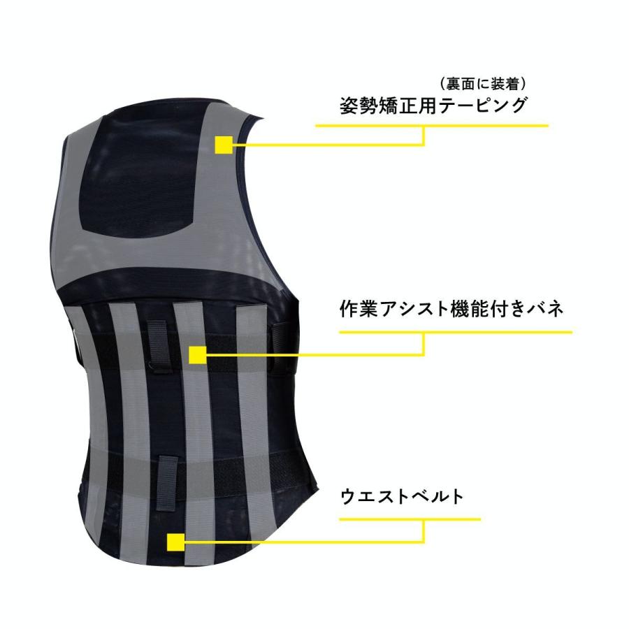 KIWA 作業アシストウェア ワーキングパワースーツ極 (きわみ) working