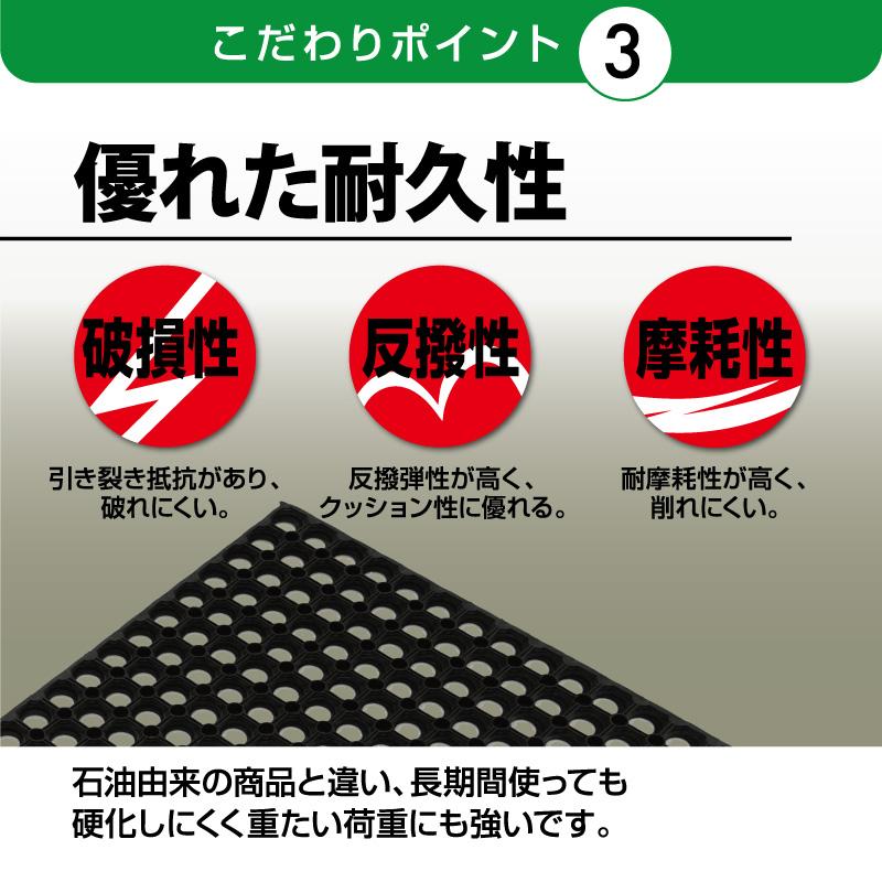 アサヒペン 有孔ラバーマット ゴムマット 約100cmx150cmx2.2cm RM