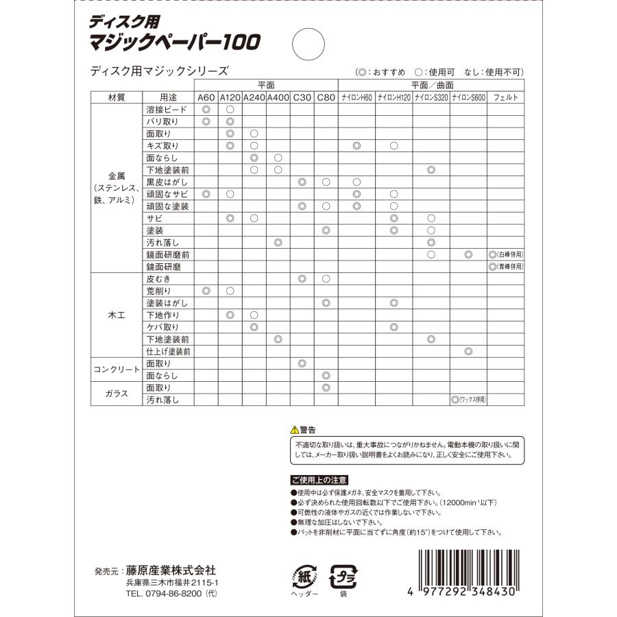 SK11 ディスク用マジックペーパー 100 A60 2枚 藤原産業｜asahipenstore｜04