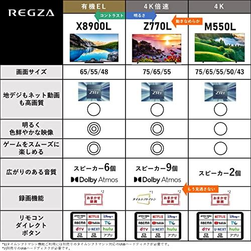 ほぼ未使用 レグザ 65インチ 4K液晶テレビ 65Z770L 4Kチューナー内蔵 外付けHDD 裏番組録画 スマートテレビ (2022年モデル) 【XUR3472685140】(121352円)