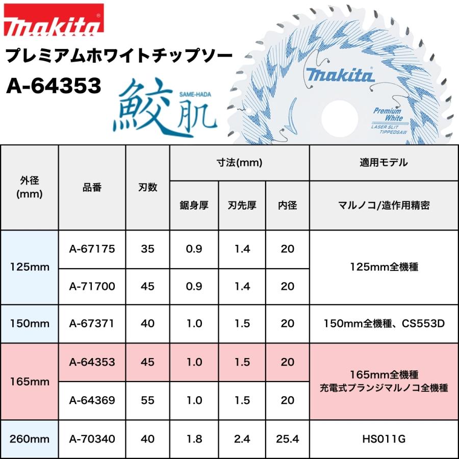 マキタ 鮫肌 プレミアムホワイトチップソー 165mm×45P A-64353 マキタ 鮫肌 プレミアムホワイトチップソー 165mm×45P A-64353