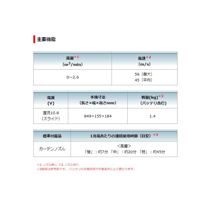 マキタ 10.8V 充電式ブロワ UB101DZ ガーデンノズル付 本体のみ ※バッテリー・充電器別売 ブロアー ブロワー｜asahiya-himeji｜04