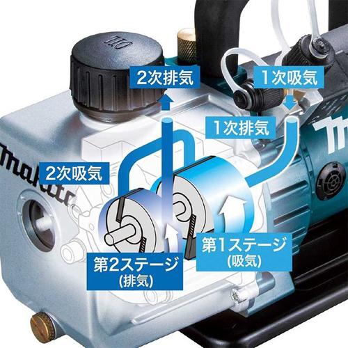 マキタ（makita） 18V 充電式真空ポンプ VP181DZ 本体のみ ※バッテリ 