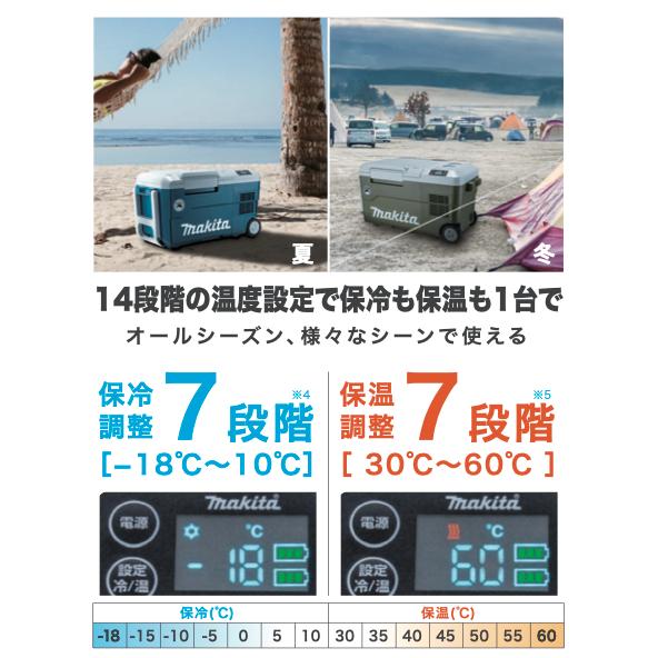 マキタ（makita） 充電式保冷温庫 20L CW001GZO オリーブ 本体のみ