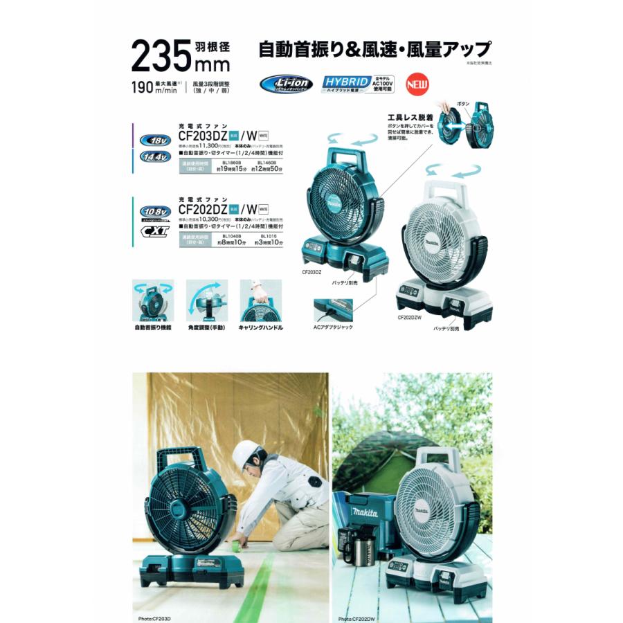 新品未使用Makita 扇風機 CF203DZW 充電器DC18SD セット品 マキタ CF203DZ 18V/14.4V充電式ファン ウエダ金物【公式サイト】