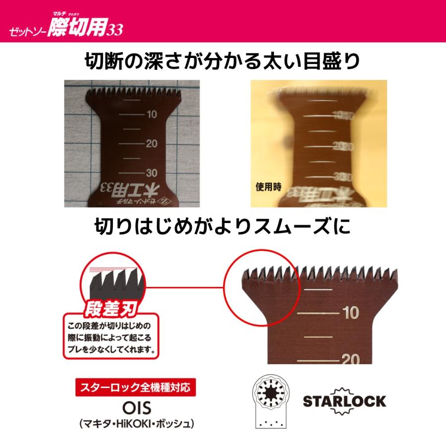 ゼットソー マルチ 際切用33 替刃 1枚入 20013 岡田金属工業 ゼットソー マルチ 際切用33 替刃 1枚入 20013 岡田金属工業