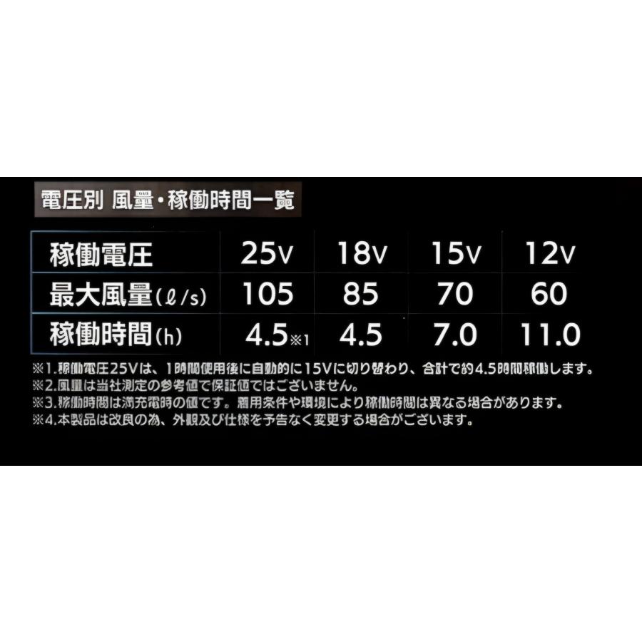 Air Revolution BatteryUnit バッテリーユニット AR-628B ※ファン