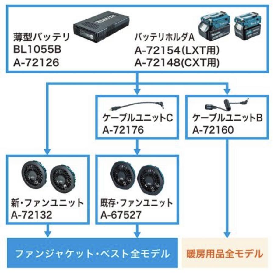 マキタ 充電式ファンジャケット FJ423DZ グレー M〜3Lサイズ 服+薄型バッテリーBL1055B[A-72126]+ファンユニット[A-72132] オリジナルセット ベストでも使用可能｜asahiya-himeji｜17