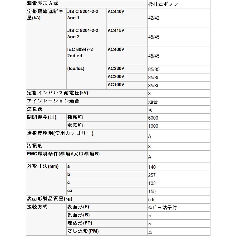 在庫有】三菱 漏電遮断器 NV400-SW 端子カバー TCL-4SW3 在庫有】三菱 漏電遮断器 NV400-SW 端子カバー TCL-4SW3