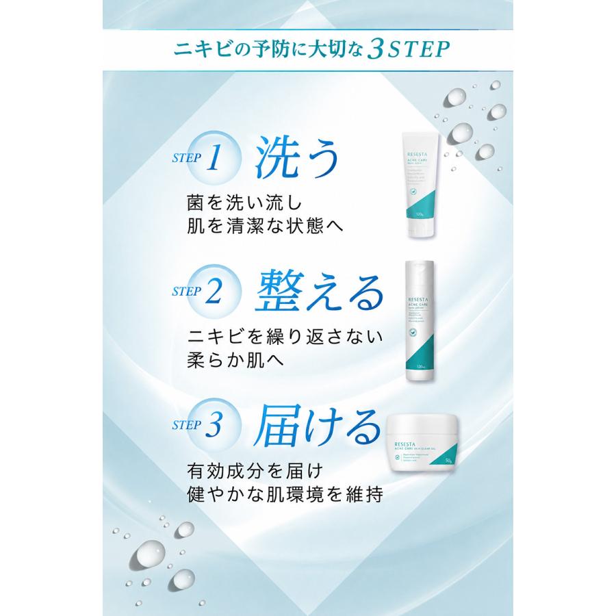 洗顔 薬用 ニキビ ACNE FORCE AQUA 洗顔フォーム 洗顔料 毛穴 ニキビ跡