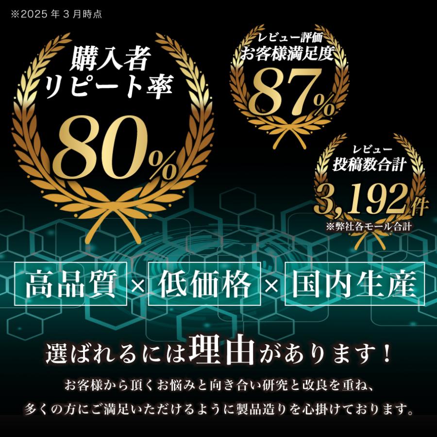 ノコギリヤシ サプリ ケラチン 7500mg ノコギリヤシ 2250mg 亜鉛 大豆イソフラボン 亜鉛 男性 90粒 Black Up Energy |  | 05