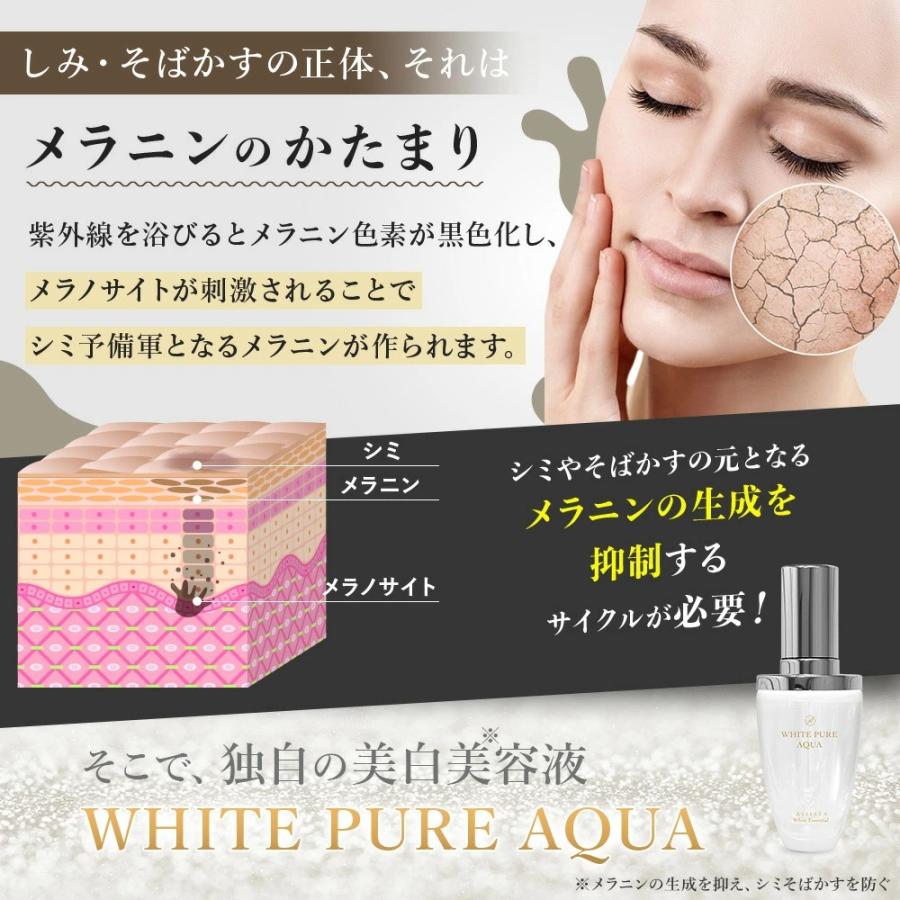 美白 美容液 プラセンタ RESESTA WHITE PURE AQUA しみ そばかす 美白 美容液 プラセンタ RESESTA WHITE PURE AQUA しみ そばかす