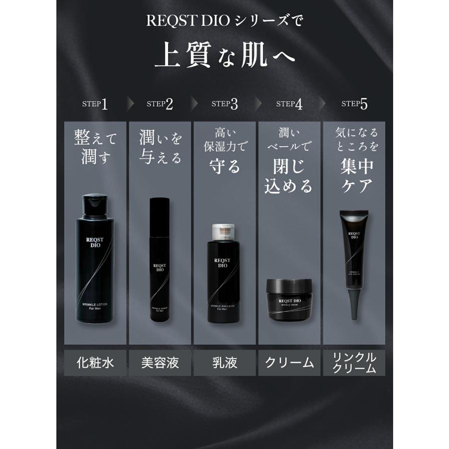 REQST DIO モイスト クリーム メンズ シワ改善・シミ予防・肌荒れ予防 医薬部外品 |  | 09