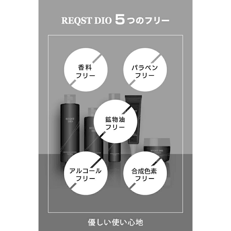 シワ改善 クリーム ナイアシンアミド配合 REQST DIO 美白 エイジングケア シミ くすみ 予防 保湿 美容液 アイクリーム 50g【医薬部外品】｜asahiyanet｜16