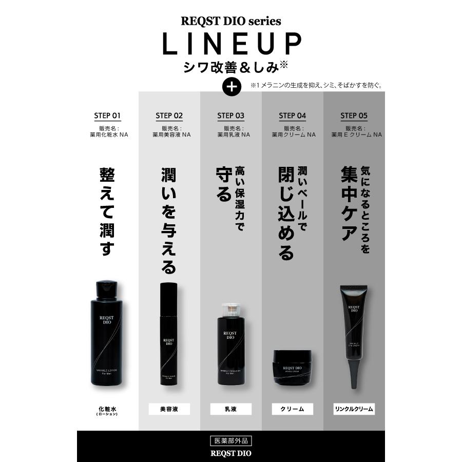 メンズ シワ改善 乳液 シミくすみ 予防 ナイアシンアミド配合 メンズ シワ改善 乳液 シミくすみ 予防 ナイアシンアミド配合