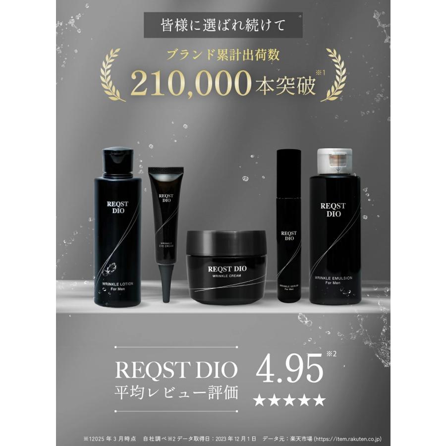 メンズ シワ改善 乳液 シミくすみ 予防 ナイアシンアミド配合 REQST